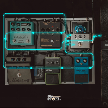 Bộ Thu Phát Tín Hiệu Không Dây Nux B-8 - Instrument Wireless System