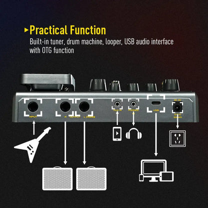 Phơ Multi Effect Pedal Sonicake Matribox I (QME50)